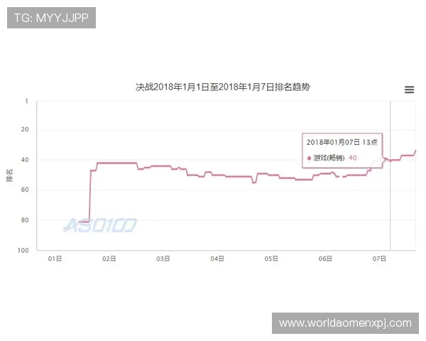 澳门新京旗舰厅客户端技术支持，全天候在线客服为玩家解决各种使用问题