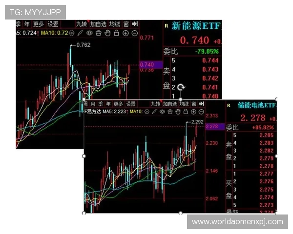新.1葡京集团如何利用大数据优化游戏内容与提升用户粘性
