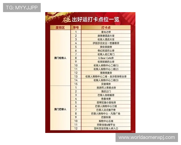 澳门葡京威尼克斯人彩票：澳门葡京赌场推出威尼克斯人彩票的最新优惠活动介绍