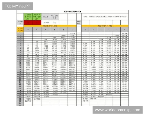 掌握hkjc官网地址的最新入口信息,确保投注体验顺畅无忧 掌握hkjc官网地址的最新入口信息,确保投注体验顺畅无忧
