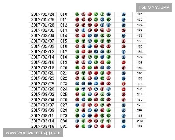 澳门六合彩官网开奖时间及中奖规则详细介绍帮助玩家合理安排投注计划